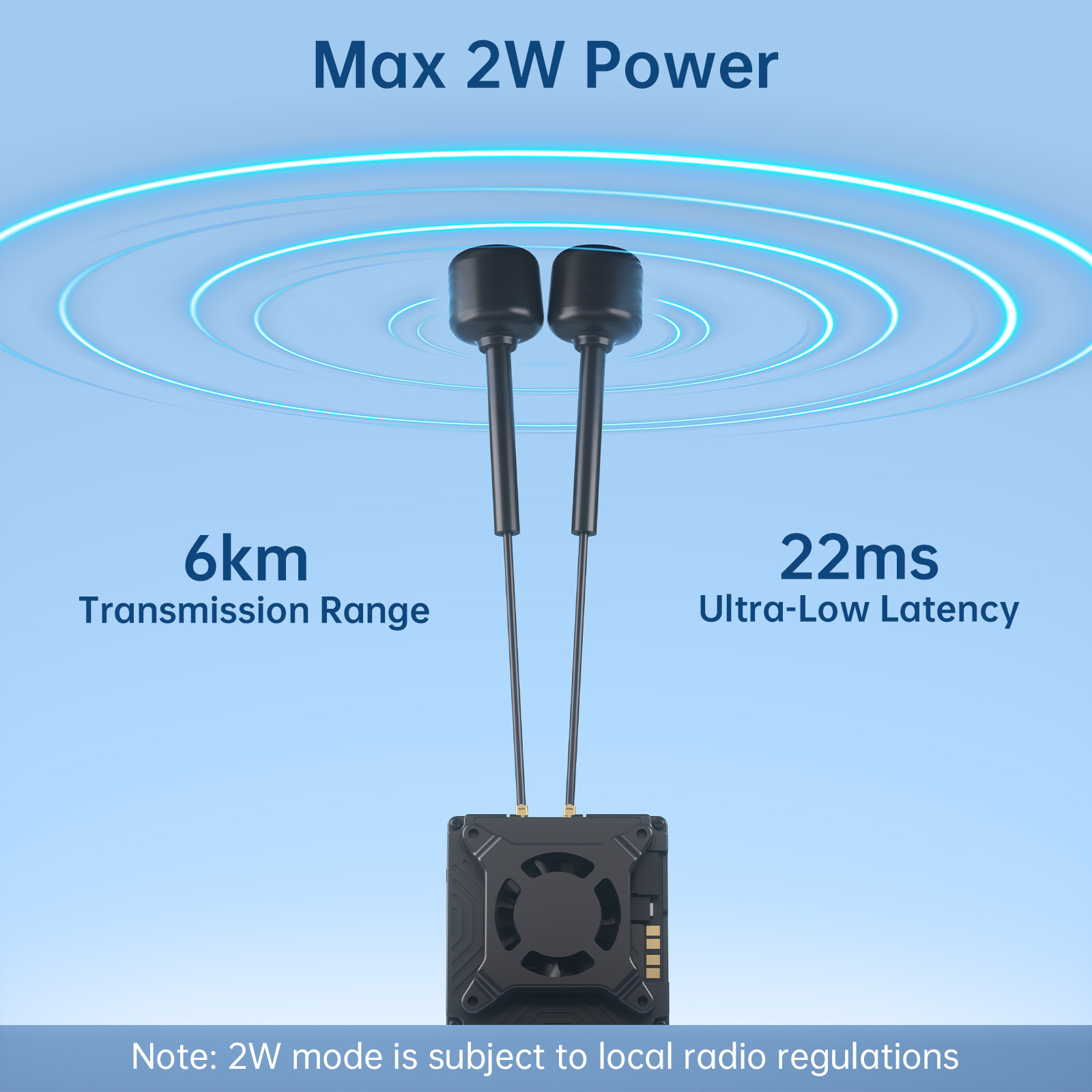Walksnail Avatar GT FPV Kit Ma - Drone Transmitter review and price